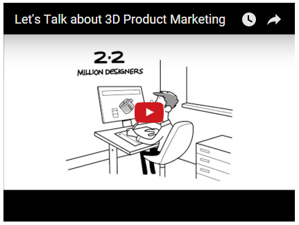 Let's talk about 3D Product Marketing