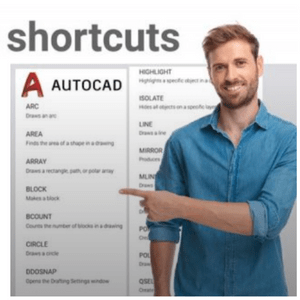 AutoCAD Shortcuts – Your Everyday Hot List!